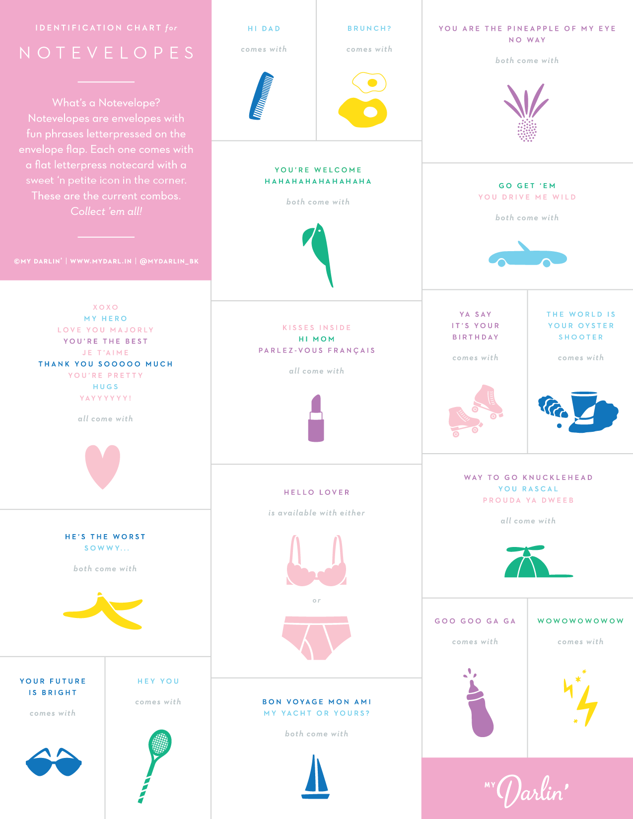 Notevelope Boxed Set of Your Choice